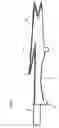 Fig. 05 - Telescoping V blade cutting apparatus