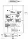 Fig. 04 - Apparatus and method for controlling a clothes dryer