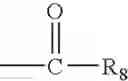 Fig. 04 - Fuels compositions for direct injection gasoline engines