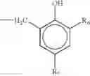 Fig. 19 - Fuels compositions for direct injection gasoline engines
