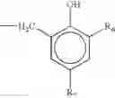 Fig. 23 - Fuels compositions for direct injection gasoline engines