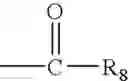 Fig. 24 - Fuels compositions for direct injection gasoline engines