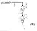 Fig. 01 - Catalyst for producing liquefied petroleum gas, process for producing the same, and process for producing liquefied petroleum gas with the catalyst