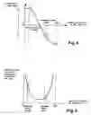 Fig. 06 - Drive mechanism for the actuation of an opening frame