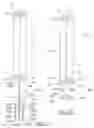 Fig. 09 - Upright structure with base