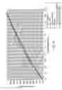 Fig. 14 - Jet nozzle mixer