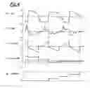 Fig. 05 - Air-fuel ratio controller for internal combustion engine