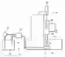 Fig. 01 - Pneumatically static balancer for machine tool
