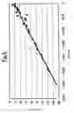 Fig. 06 - Corrected parameter control method for a two-shaft gas turbine