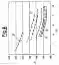 Fig. 09 - Corrected parameter control method for a two-shaft gas turbine