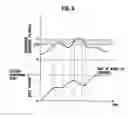Fig. 06 - Air conditioner and control system therefor