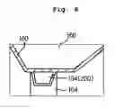 Fig. 06 - Two layer type air conditioner of vehicles