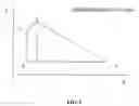 Fig. 05 - Thermodynamic apparatus and methods