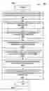 Fig. 01 - System and method to determine oil quality utilizing a single multi-function surface acoustic wave sensor