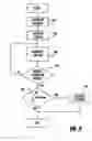 Fig. 09 - Method for determining valve degradation