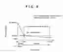 Fig. 09 - Methods and apparatus of downhole fluid analysis