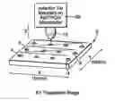 Fig. 01 - Materials testing