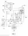 Fig. 08 - Method and apparatus for pressure control and flow measurement