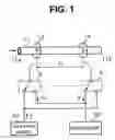 Fig. 02 - Method and apparatus for measuring flow rate of fluid