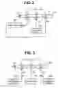 Fig. 03 - Method and apparatus for measuring flow rate of fluid