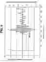 Fig. 05 - Method and apparatus for measuring flow rate of fluid