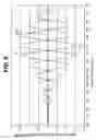 Fig. 08 - Method and apparatus for measuring flow rate of fluid