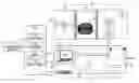 Fig. 01 - Multi-threat detection system