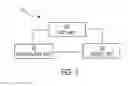 Fig. 02 - Multi-threat detection system