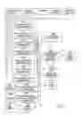 Fig. 04 - Multi-threat detection system