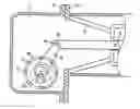 Fig. 01 - Gas insulated switchgear