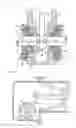 Fig. 02 - Gas insulated switchgear
