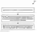 Fig. 01 - Method and apparatus for converting oxidized mercury into elemental mercury