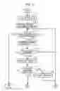 Fig. 16 - Content searching method, content list searching method, content searching apparatus, and searching server