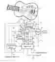 Fig. 01 - Player technique control system for a stringed instrument and method of playing the instrument
