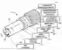 Fig. 01 - Barrels for electromagnetic guns