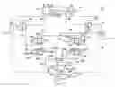 Fig. 01 - Hydraulic system having a pressure compensator