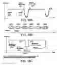 Fig. 24 - Inducing air