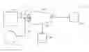 Fig. 01 - Method for centrifugal separation enhancement