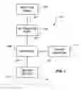 Fig. 02 - Impact initiated venting system and method of using same