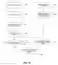 Fig. 13 - Classifying a work machine operation