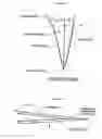 Fig. 05 - Hull construction for side hulls of trimaran and the like