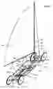 Fig. 03 - Sailing craft with wheels