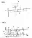 Fig. 02 - Method and device for milking an animal