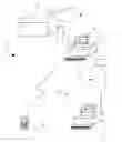 Fig. 01 - Remote control