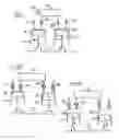 Fig. 02 - Internal combustion engine and method