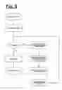 Fig. 06 - Internal combustion engine and method