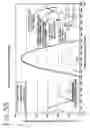 Fig. 33 - Two-stroke engine