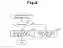 Fig. 05 - Valve characteristic controller and control method for internal combustion engine