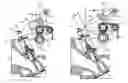 Fig. 01 - Plant control