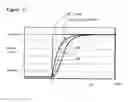 Fig. 09 - Plant control